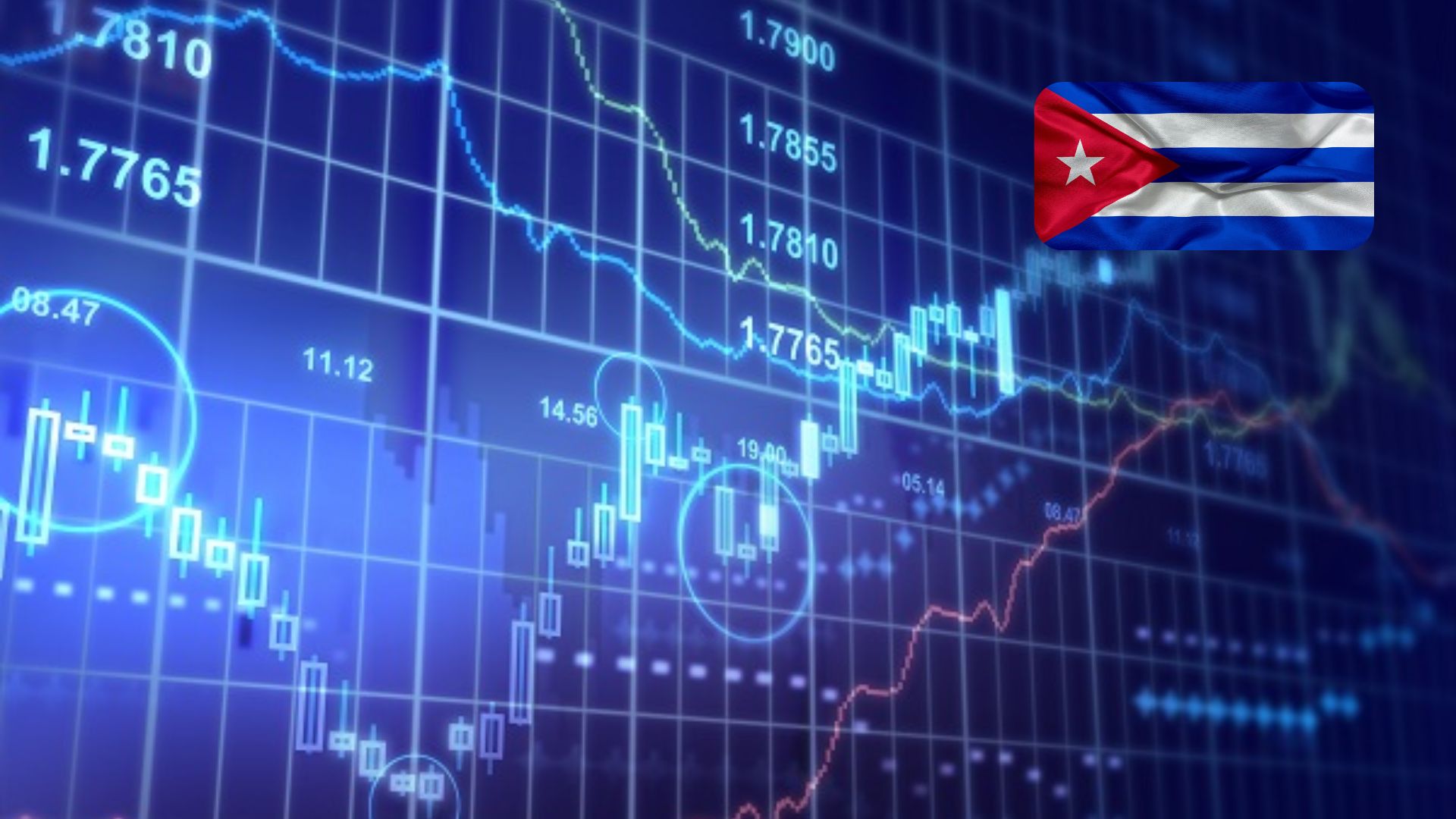 India Cuba Business and Cultural Council - Culture of Cuba in Cuba Economy