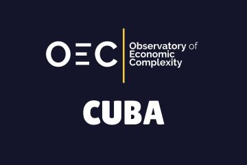India Cuba Business and Cultural Council - Useful Links in The Observatory of Economic Complexity